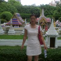 /photo/626265/老婆的秘密/世界之窗一游 0_1_2_small.jpg